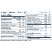 Once Daily Multivitamin (30 Capsules) supplement facts