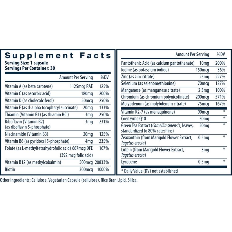 Once Daily Multivitamin (30 Capsules) supplement facts