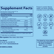 Hydro Pak - Creatine + Electrolytes - Unflavored (7.09 Ounce Powder) supplement facts