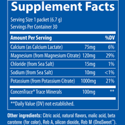 Hydro Pak - Keto - Stick Packs - Orange (30 Packets) supplement facts