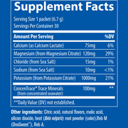 Hydro Pak - Keto - Stick Packs - Strawberry Lemonade (30 Packets) supplement facts