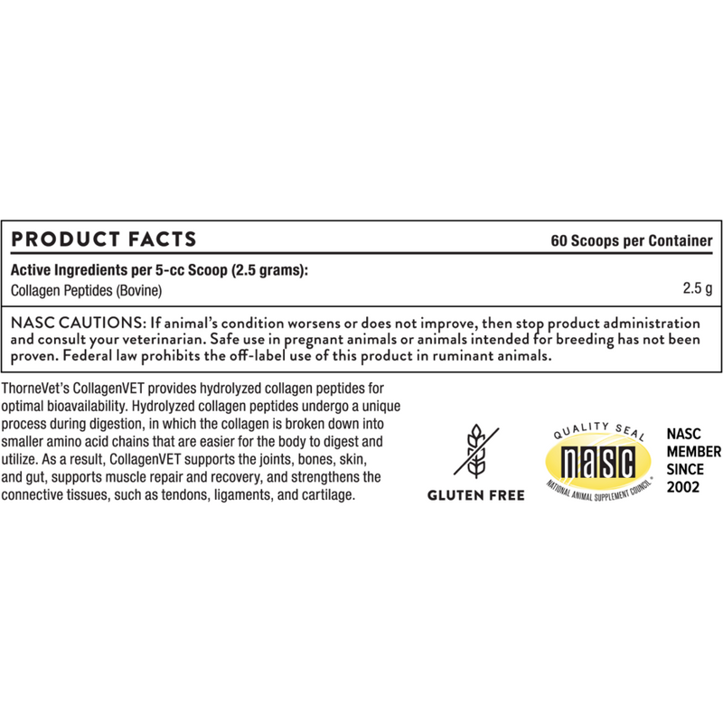 CollagenVET supplement facts