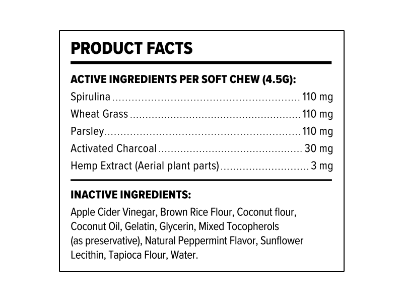 +PlusPET Oral Health Soft Chews (3 mg CBD) (Mint) (30 ct Pouch) — Supplement Facts