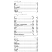 Ultra Glucose Control