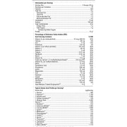 Ultra Glucose Control