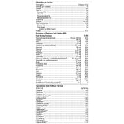 Ultra Glucose Control