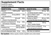 Acnutrol (180 Capsules)