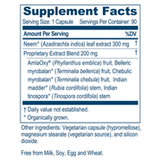 Neem Plus (90 Capsules)
