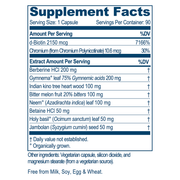 BioGymnema™ (90 Capsules)