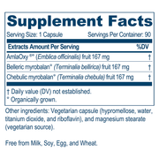 Trifal (90 Capsules)