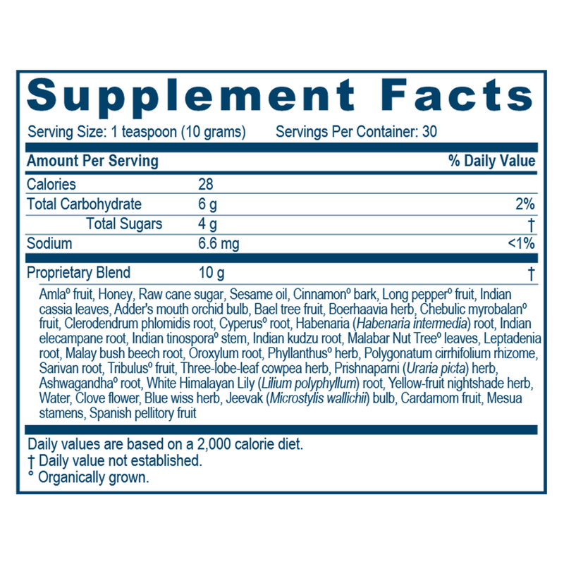 AmlaPlex™ (300 g)
