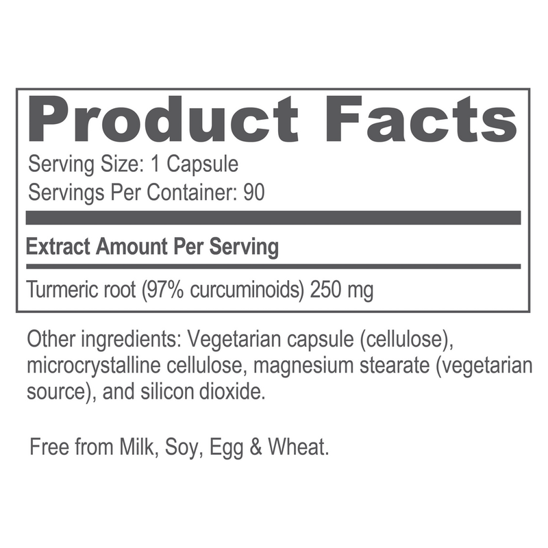 Pet Curcumin 97% (90 Capsules)