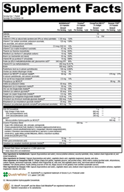 ActivEssentials for Women (60 Packets)