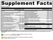 ActivNutrients
