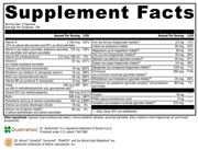 ActivNutrients