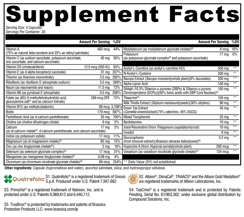 ActivNutrients Performance (120 Capsules)
