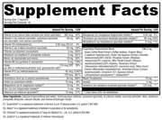 ActivNutrients Phyto (90 Capsules)