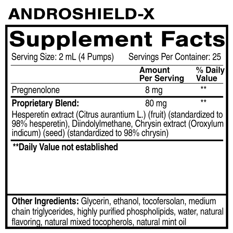 AndroShield-X (50 mL Liquid)