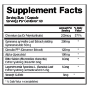 Support Glucose (60 Capsules)