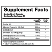 Support Digestion (90 Capsules)