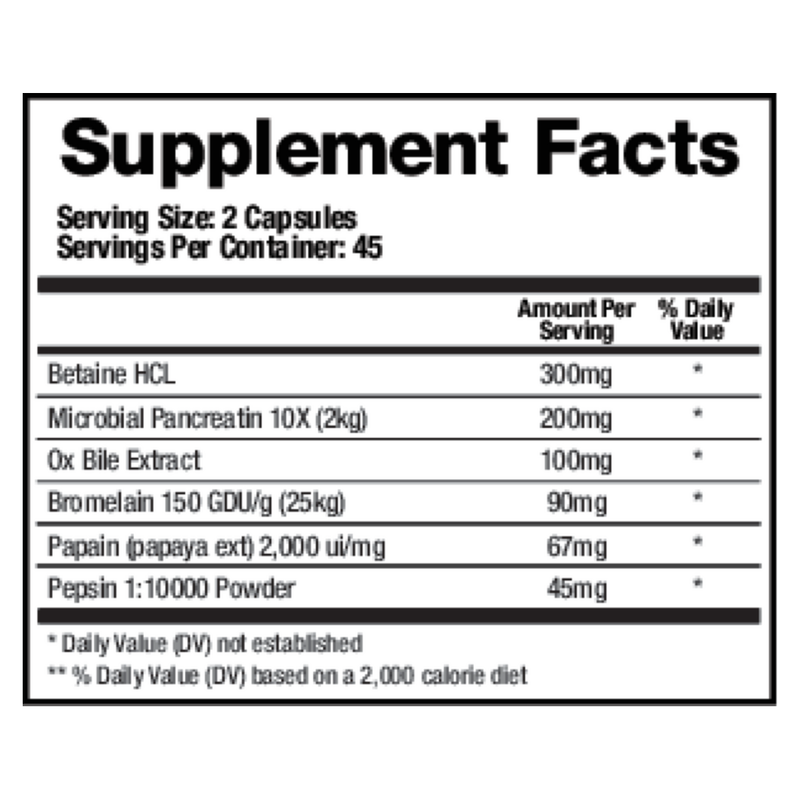 Support Digestion (90 Capsules)