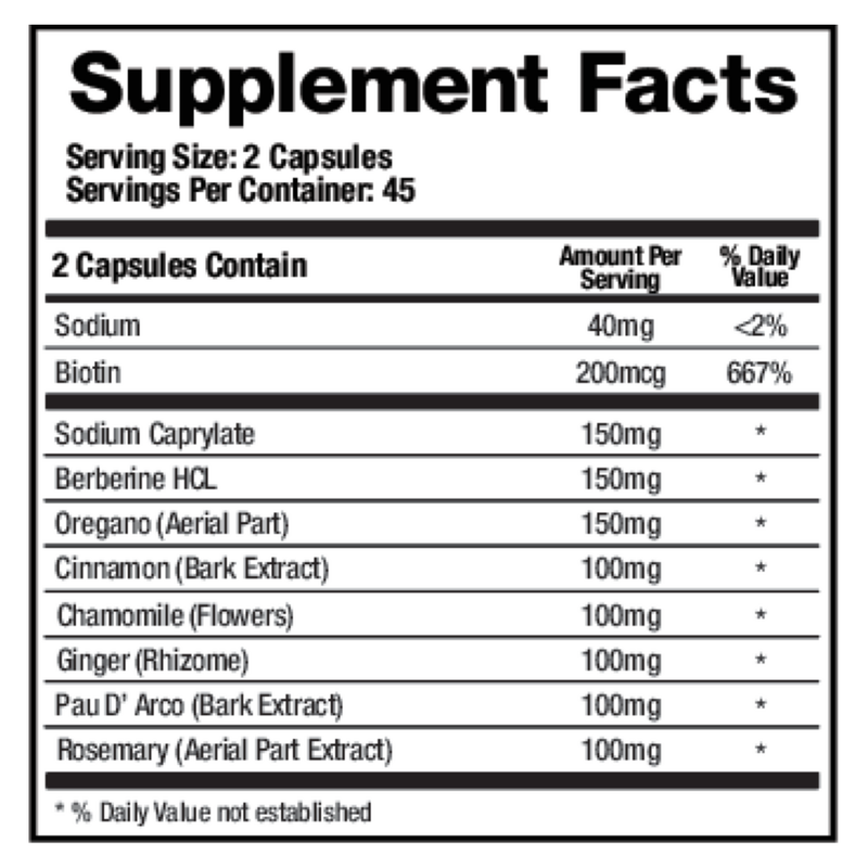 Candid-X (90 Capsules)