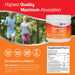 Blood Pressure Support (Magnesium Powder) (5.3 Ounces Powder)-Vitamins & Supplements-Trace Minerals-Pine Street Clinic