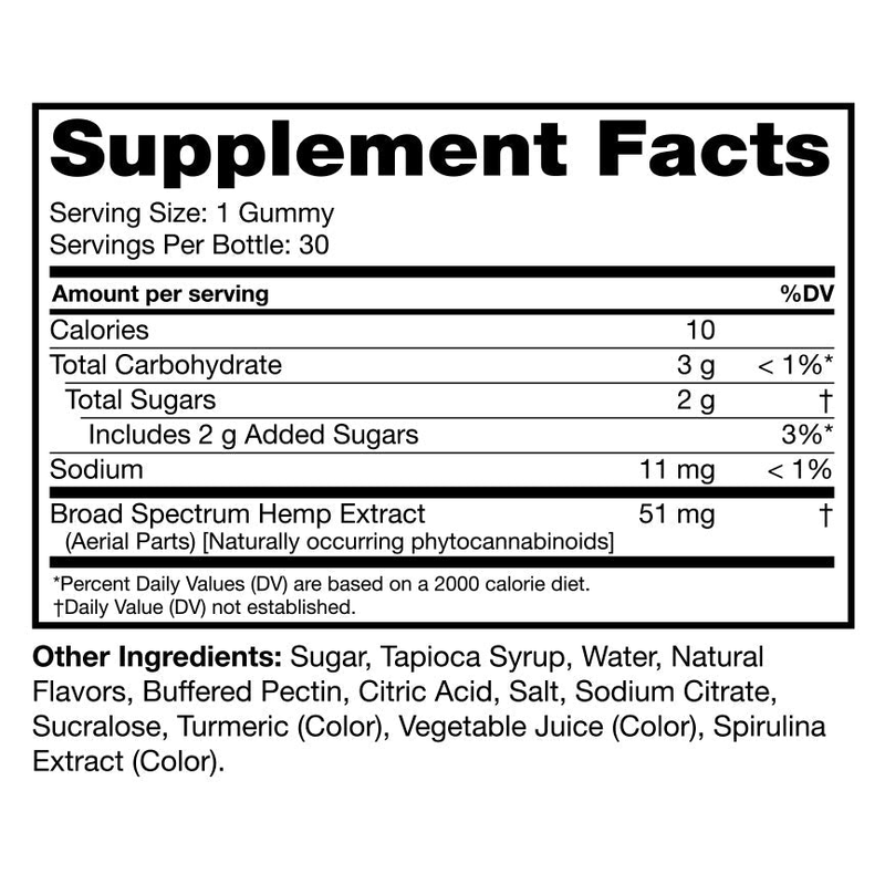 Broad Spectrum CBD Gummies (Tropical Mix) - Supplement Facts (1500 mg)