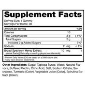 Broad Spectrum CBD Gummies (Tropical Mix) - Supplement Facts (3000 mg)