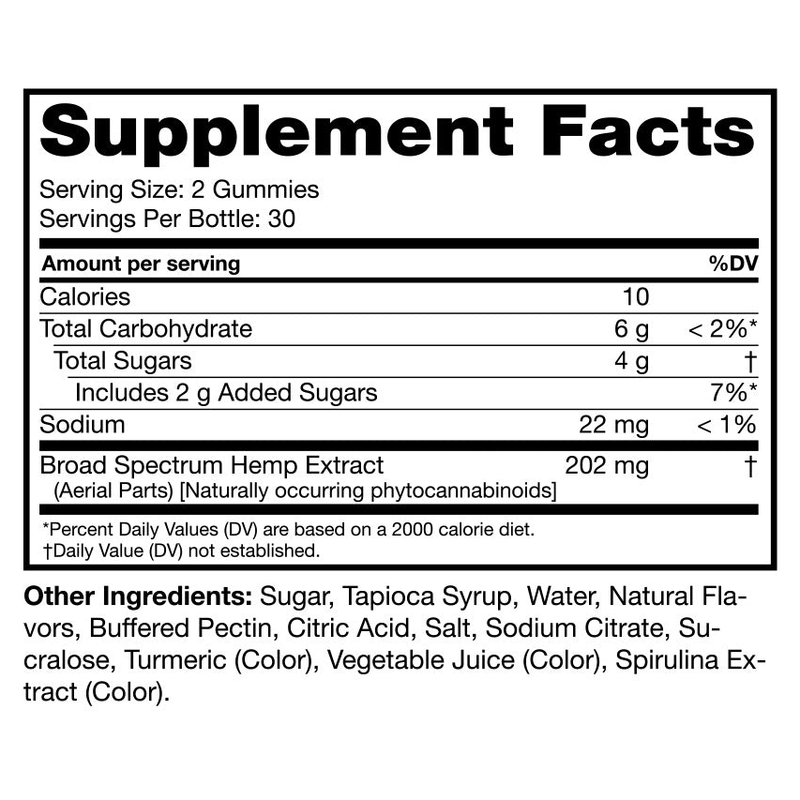 Broad Spectrum CBD Gummies (Tropical Mix) - Supplement Facts (6000 mg)