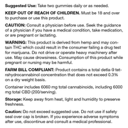 Broad Spectrum CBD Gummies (Tropical Mix) - Label (6000 mg)