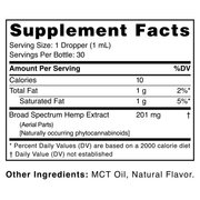 Broad Spectrum CBD Oil Tincture (30 mL) - Supplement Facts (Berry 6000 mg)