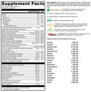 BrainSustain (10 Servings)