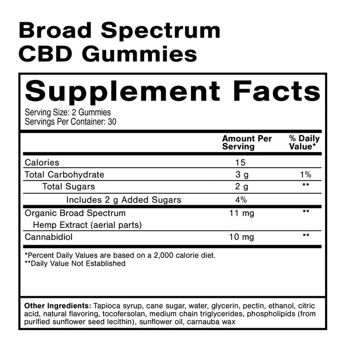 Broad Spectrum Gummies (60 Gummies)