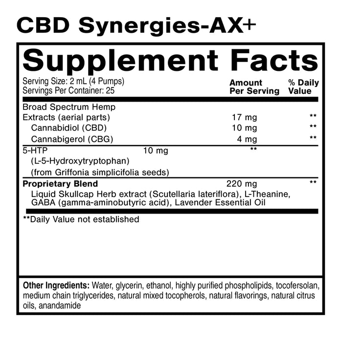 CBD Synergies-AX+ (50 ml)