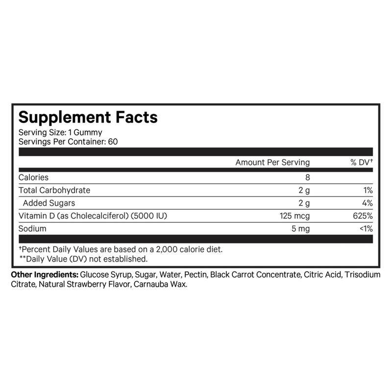 Vitamin D3 5000IU Gummies (60 Gummies)