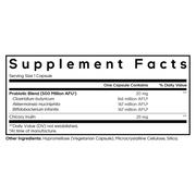 GLP-1 Probiotic+ (90 Capsules)