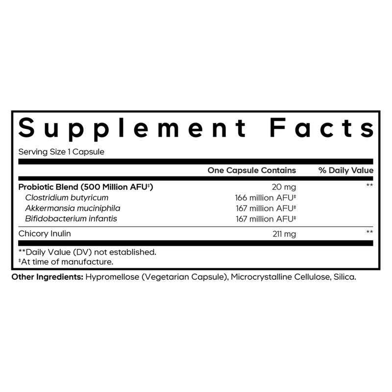 GLP-1 Probiotic+ (90 Capsules)