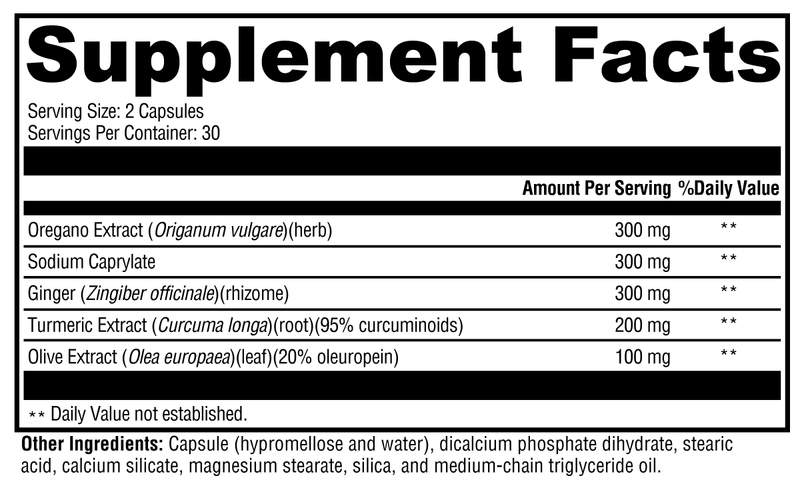 Candicidal (60 Capsules)
