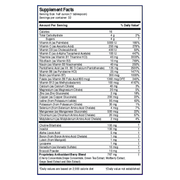 Liquid Mega MultiVitamins and Minerals