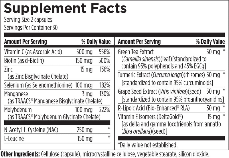 Detox Antiox (60 Capsules) Supplement Facts