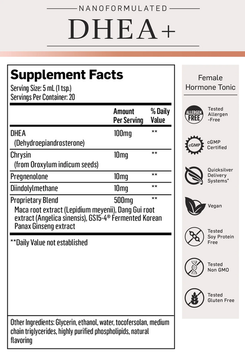 Nanoformulated DHEA+