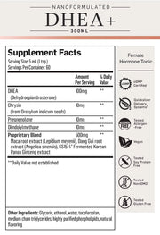 Nanoformulated DHEA+