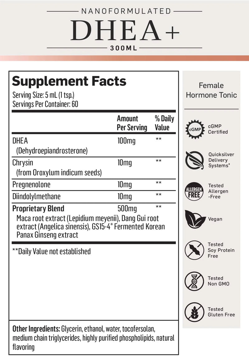 Nanoformulated DHEA+