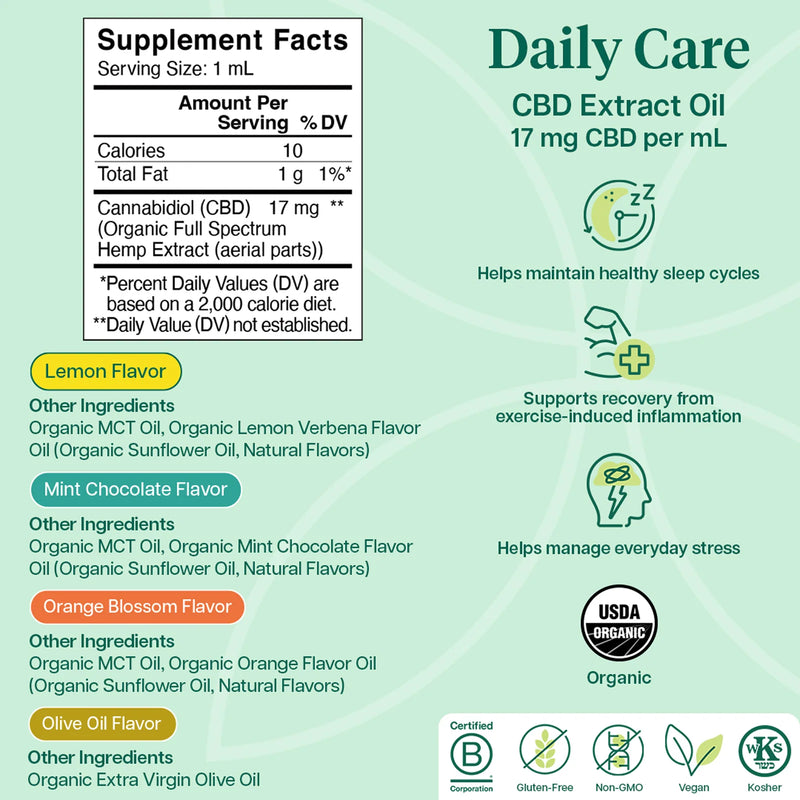 Hemp Oil (17 mg)