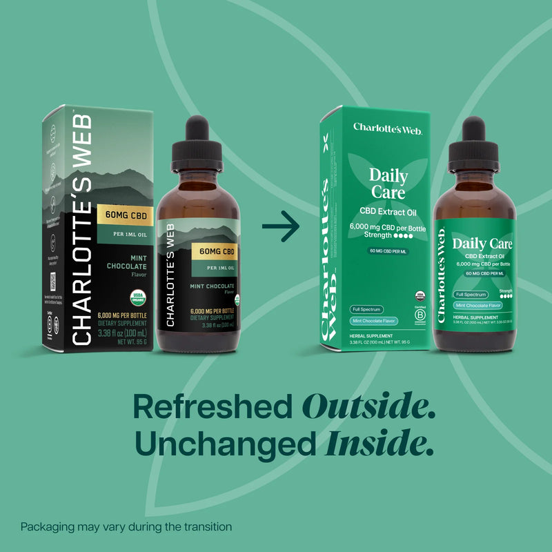 Daily Care (Full Spectrum Extract) (60 mg)