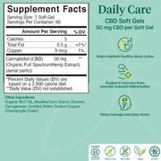 Daily Care CBD Soft Gels (60 Softgels)