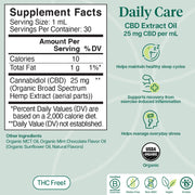 Daily Care THC-Free CBD Oil (Mint Chocolate) (25 mg) (30 mL)