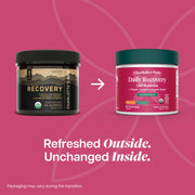 Recovery Gummy (60 Gummies)