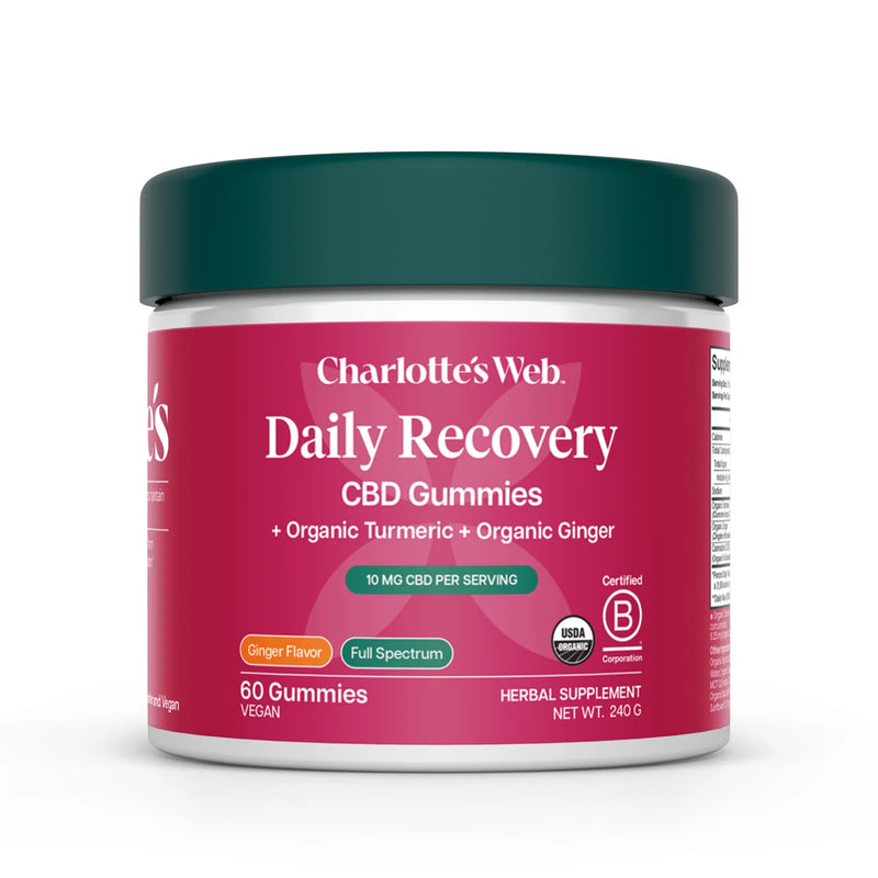 Recovery Gummy (60 Gummies)